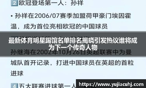 最新体育明星踢馆名单排名揭晓引发热议谁将成为下一个传奇人物