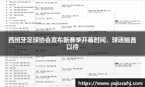 西班牙足球协会宣布新赛季开幕时间，球迷翘首以待