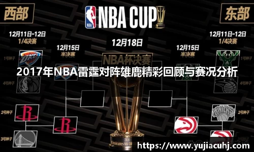 2017年NBA雷霆对阵雄鹿精彩回顾与赛况分析