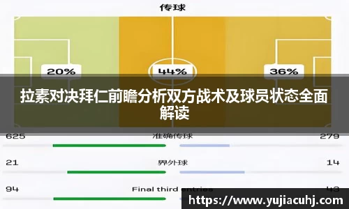 拉素对决拜仁前瞻分析双方战术及球员状态全面解读