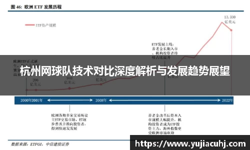 杭州网球队技术对比深度解析与发展趋势展望