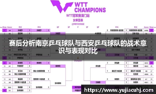 赛后分析南京乒乓球队与西安乒乓球队的战术意识与表现对比