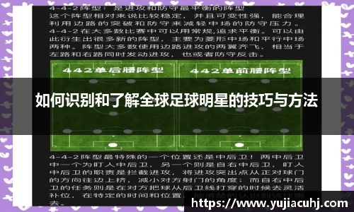 如何识别和了解全球足球明星的技巧与方法